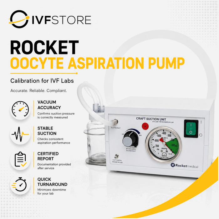 Calibration Services (Pipettes, Digital Thermometers, Thermocouples & Aspiration Pumps)
