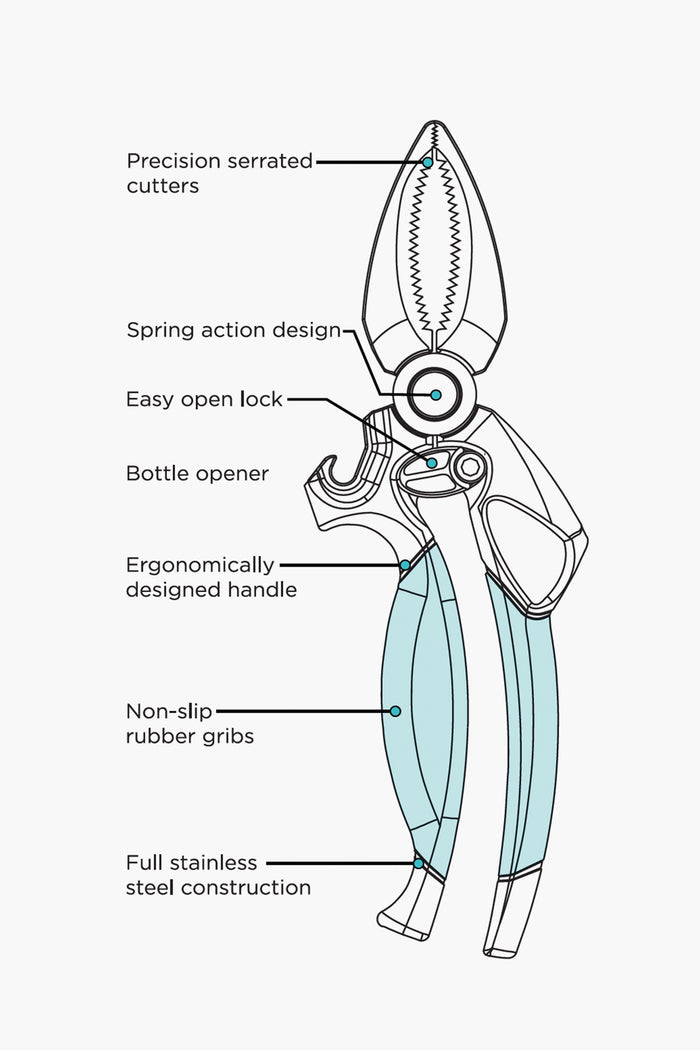 Crab and Lobster Tool Set
