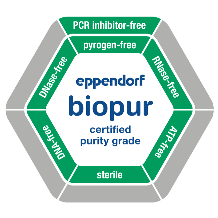 Eppendorf Pipette Tips -  Biopur epT.I.P.S. (Racked) - IVF Store