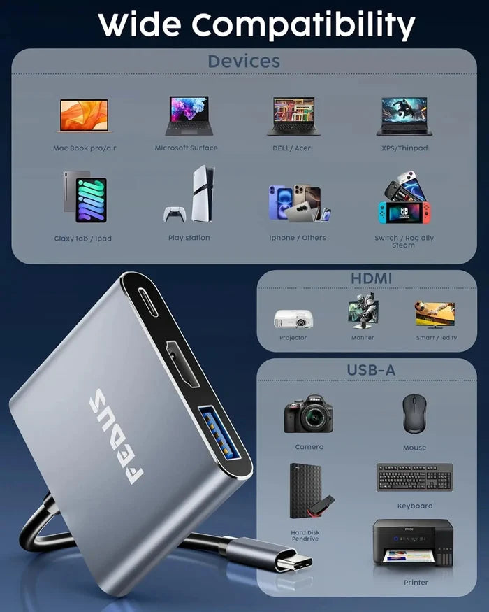 FEDUS 3-in-1 USB Hub Type C Hub, USB C Hub, USB Type C to 4K HDMI adapter Converter, Type C to USB 3.0@5gbps Type a Converter With 65W Power Delivery for MacBook Pro/Air, iPhone, Phones, Tablets, Pc Computer FEDUS