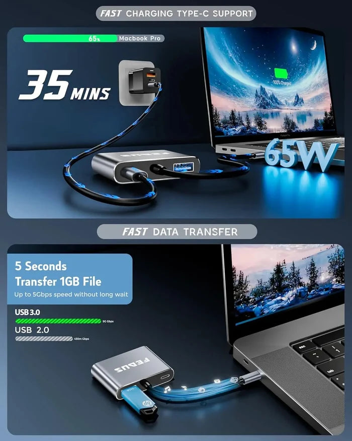 FEDUS 4-in-1 USB Hub Type C Hub, USB C Hub, USB Type C to 4K HDMI adapter Converter, Type C to USB 3.0@5gbps Type a Converter With 65W Power Delivery for MacBook Pro/Air, iPhone, Phones, Tablets, Pc Computer FEDUS