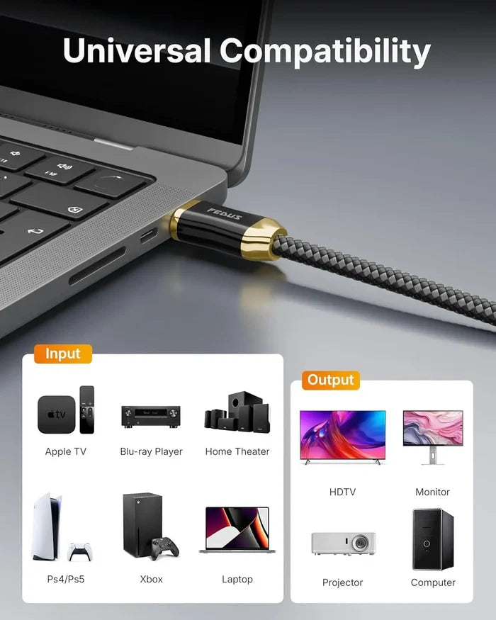 FEDUS Certified Premium 8K High-Speed HDMI Cable (8K@60Hz & 4K@120Hz) Nylon Braided HDMI Cables Cord 2.1, 48Gbps HDCP 2.2 & 2.3, HDR 10 Ethernet, eARC, Compatible with Laptop, PC, Monitor, TV, PS5/Xbox FEDUS