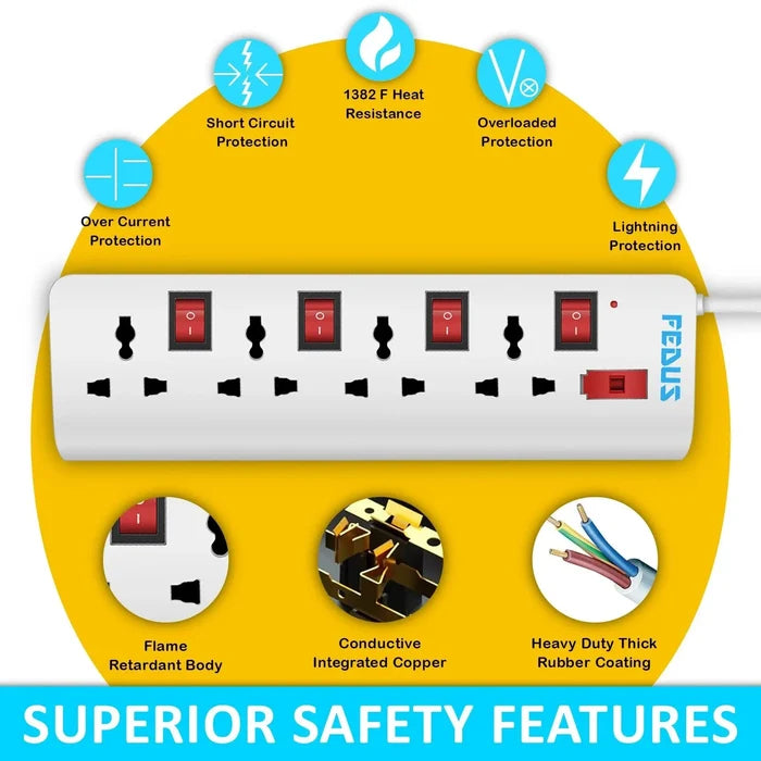 FEDUS Extension Boards, Long Wire Switch Board Extension | Extension Boards with Switch, Extension Board with Long Wire, Extension Board for Computer, Surge Protectors Spike Buster, Switch Board FEDUS