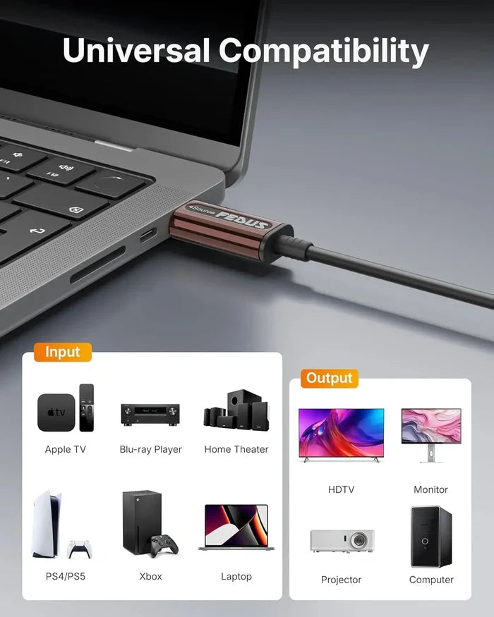 FEDUS Fiber Optic HDMI Cable Long, 8K@60Hz 4K@120Hz in-Wall Rated HDMI 2.1, 48Gbps Ultra High Speed Slim Flexible HDMI to HDMI Cable cord with Dolby Vision Atmos, HDR, eARC, HDCP For TV, Soundbar Cheeku Technologies