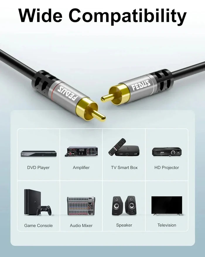 FEDUS RCA to RCA Cable Double Shielded Oxygen-Free Copper Gold Plated 2RCA to 2RCA Cable 2 RCA Car Audio Subwoofer Cable Cord for Hi-Fi Audio Systems, Amplifier, Home Theater, Speaker, HDTV FEDUS
