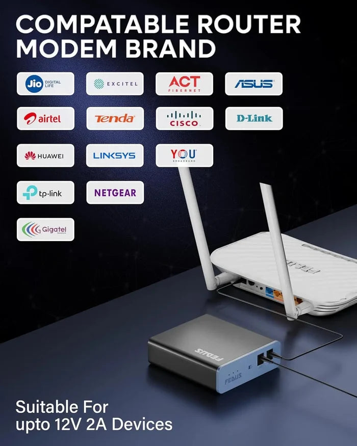 FEDUS Router UPS for Home Office, 12V 2A Support, 4400mAh Li-ion Battery Mini UPS for WiFi Router with Power Adapter, Uninterrupted Power Supply Smart Charging Compatible with TP-Link, D-Link, Netgear FEDUS