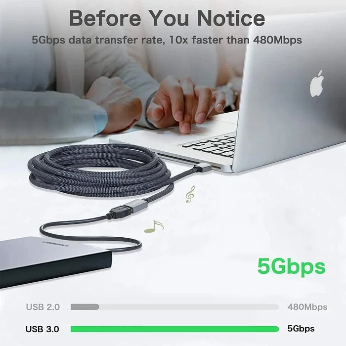 FEDUS USB 3.0 Extension Cable, Aluminum Alloy USB Cable Extender SuperSpeed USB 3.0 Type A Male to USB A Female Extension Cord for Printer, TV, PlayStation, Xbox, Hard Drive, Keyboard, USB hub FEDUS