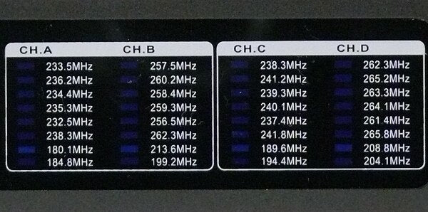 Technical Pro WM1401 Professional VHF Wireless Microphone System - Audiofeen
