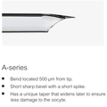 Vitrolife A Series ICSI Micro Pipette